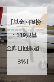 基金回报榜：119只基金昨日回报超3%